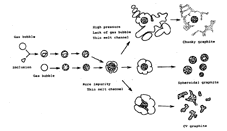 Fig.33