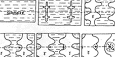 Fig.8 Graphite nodules form directly in the melt at dendrite arms